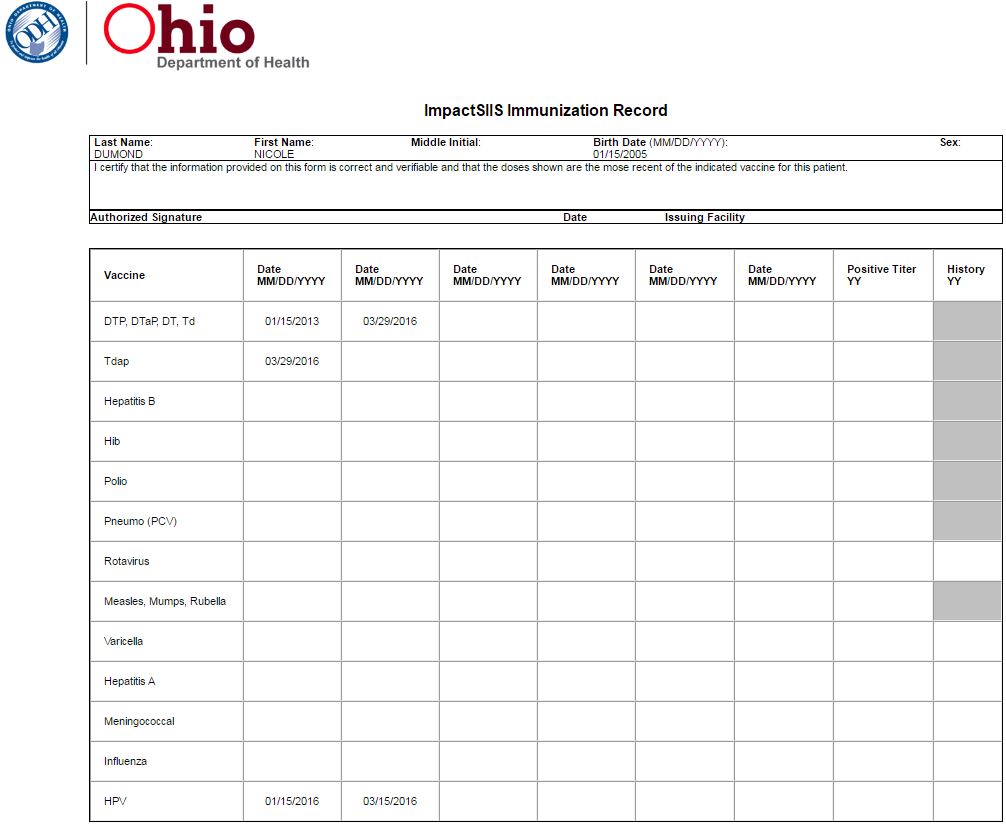 Example Ohio ImpactSIIS Immunization Record for a fictional patient