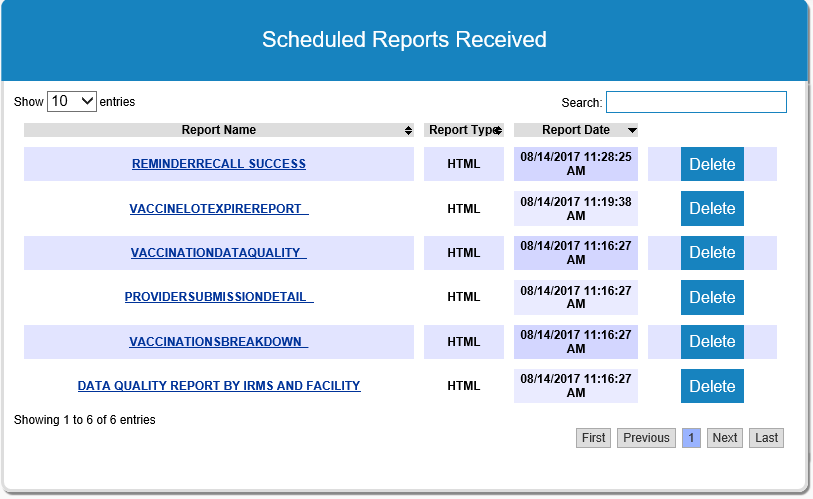 Example list of scheduled reports received