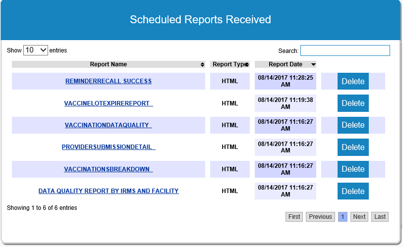 Schedule A Report